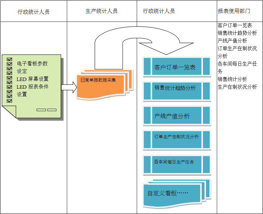 ERP华体会体育-华体会体育·（中国）官方网站
