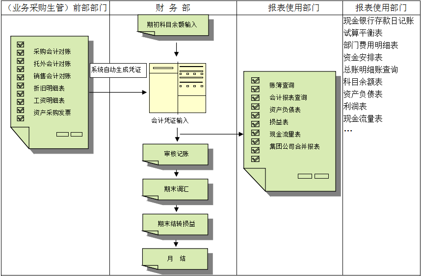ERP华体会体育-华体会体育·（中国）官方网站
