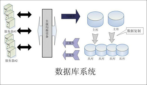 怎样的Erp华体会体育-华体会体育·（中国）官方网站
可以提升企业的创新力与竞争力?