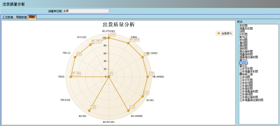 华体会体育-华体会体育·（中国）官方网站介绍ERP管理华体会体育-华体会体育·（中国）官方网站
的益处及其作用