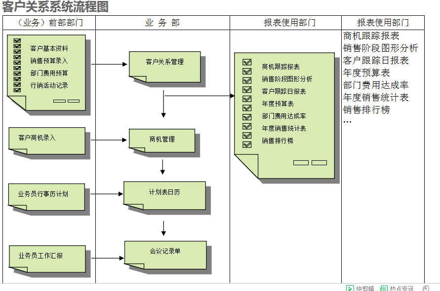 　ERP华体会体育-华体会体育·（中国）官方网站
的具体操作步骤是怎样的