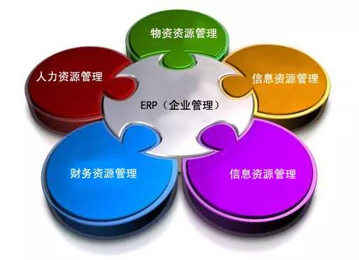 ERP华体会体育-华体会体育·（中国）官方网站
