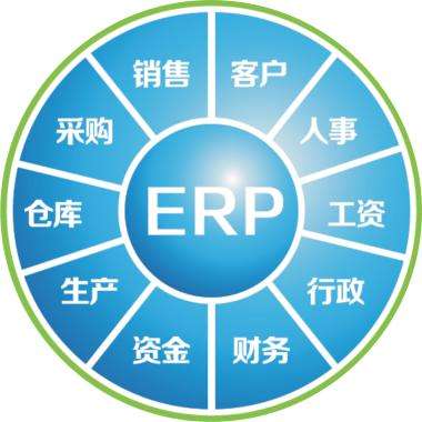 erp企业管理华体会体育-华体会体育·（中国）官方网站
