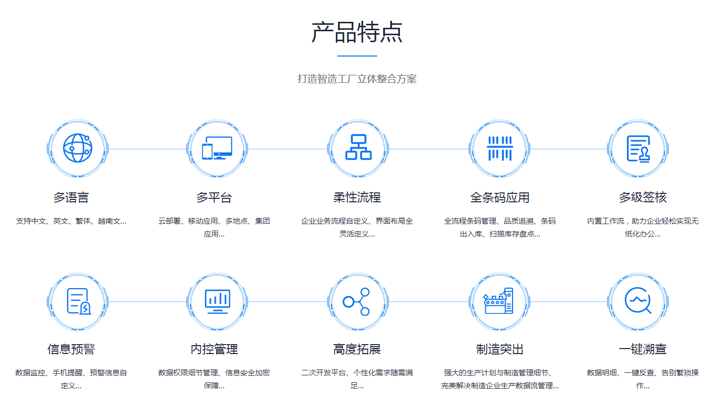 ERP华体会体育-华体会体育·(中国)官方网站
ERP华体会体育-华体会体育·(中国)官方网站