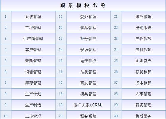 ERP华体会体育-华体会体育·（中国）官方网站
