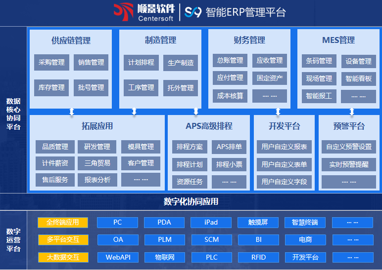 华体会体育-华体会体育·（中国）官方网站S9 ERP华体会体育-华体会体育·（中国）官方网站
