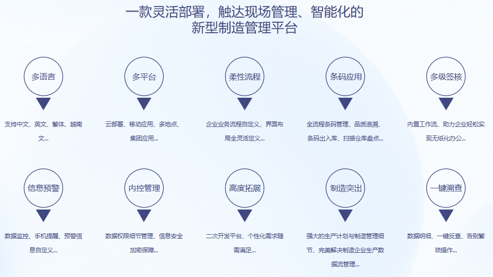 华体会体育-华体会体育·（中国）官方网站S9 ERP华体会体育-华体会体育·（中国）官方网站

